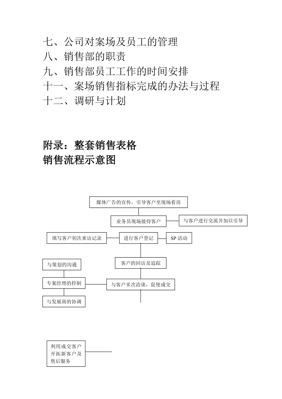 房地产项目营销作业指导书.docx_第3页