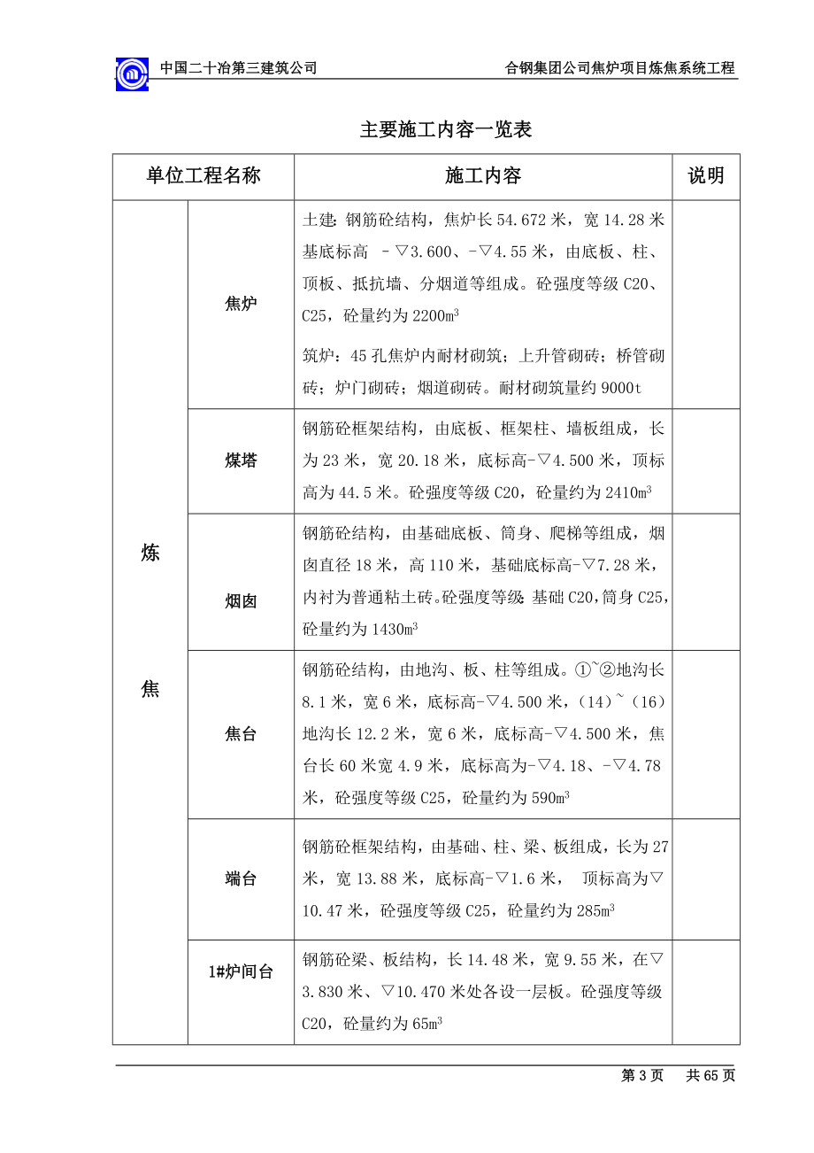 某集团公司焦炉项目炼焦系统工程施工组织设计.docx_第3页