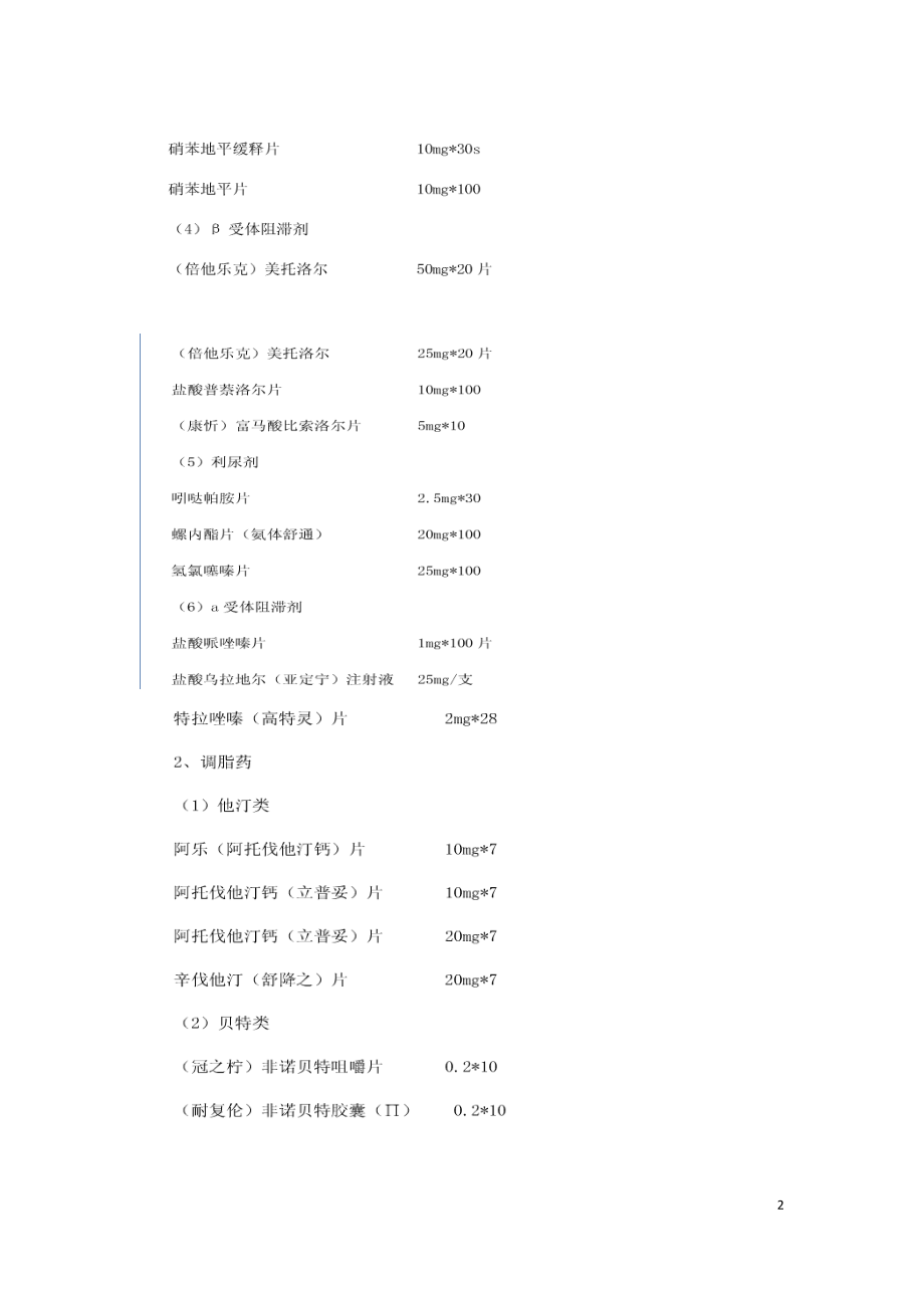 心内科常用药15.docx_第2页