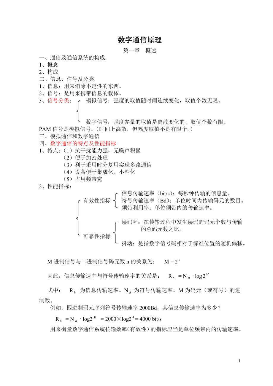 数字通信原理.docx_第1页