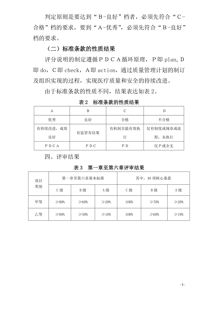 护理管理与质量持续改进三级医院评审标准实施细则(XXXX.docx_第3页