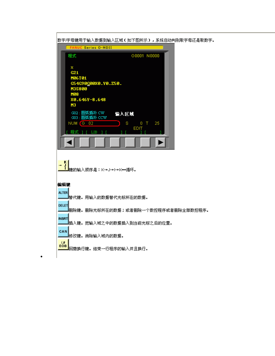 数控fanuc OMD系统介绍.docx_第1页