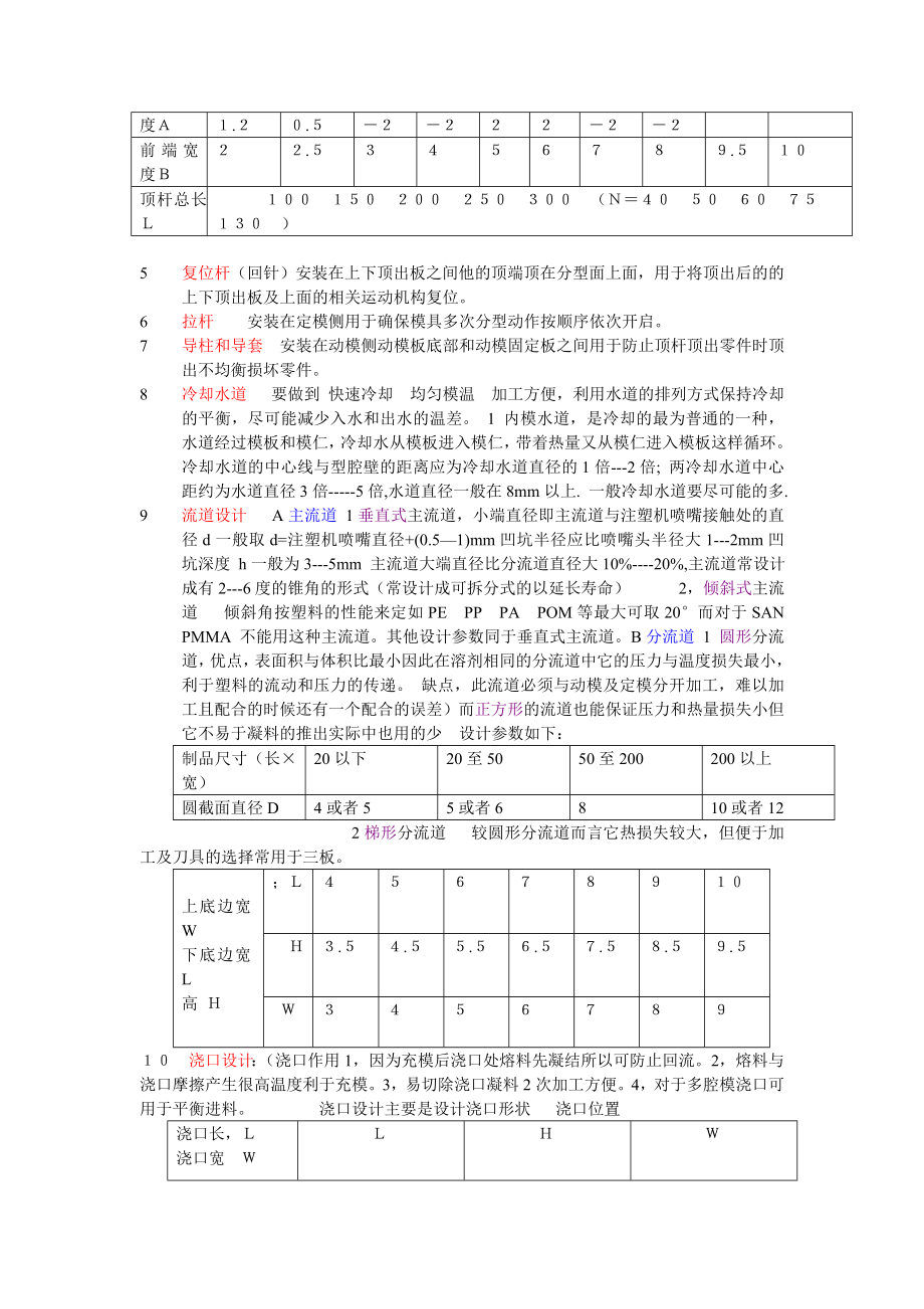 模具设计相关知识.docx_第2页