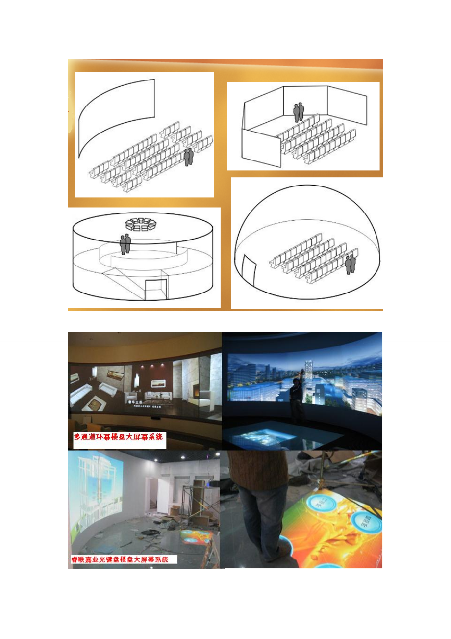 房地产展示专家：最新数字楼盘展示策划解决方案报告书.docx_第3页