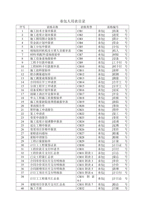 水利工程表格大全(最新).docx