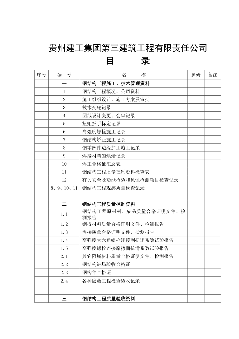 某机械加工厂房钢结构工程竣工验收.docx_第2页