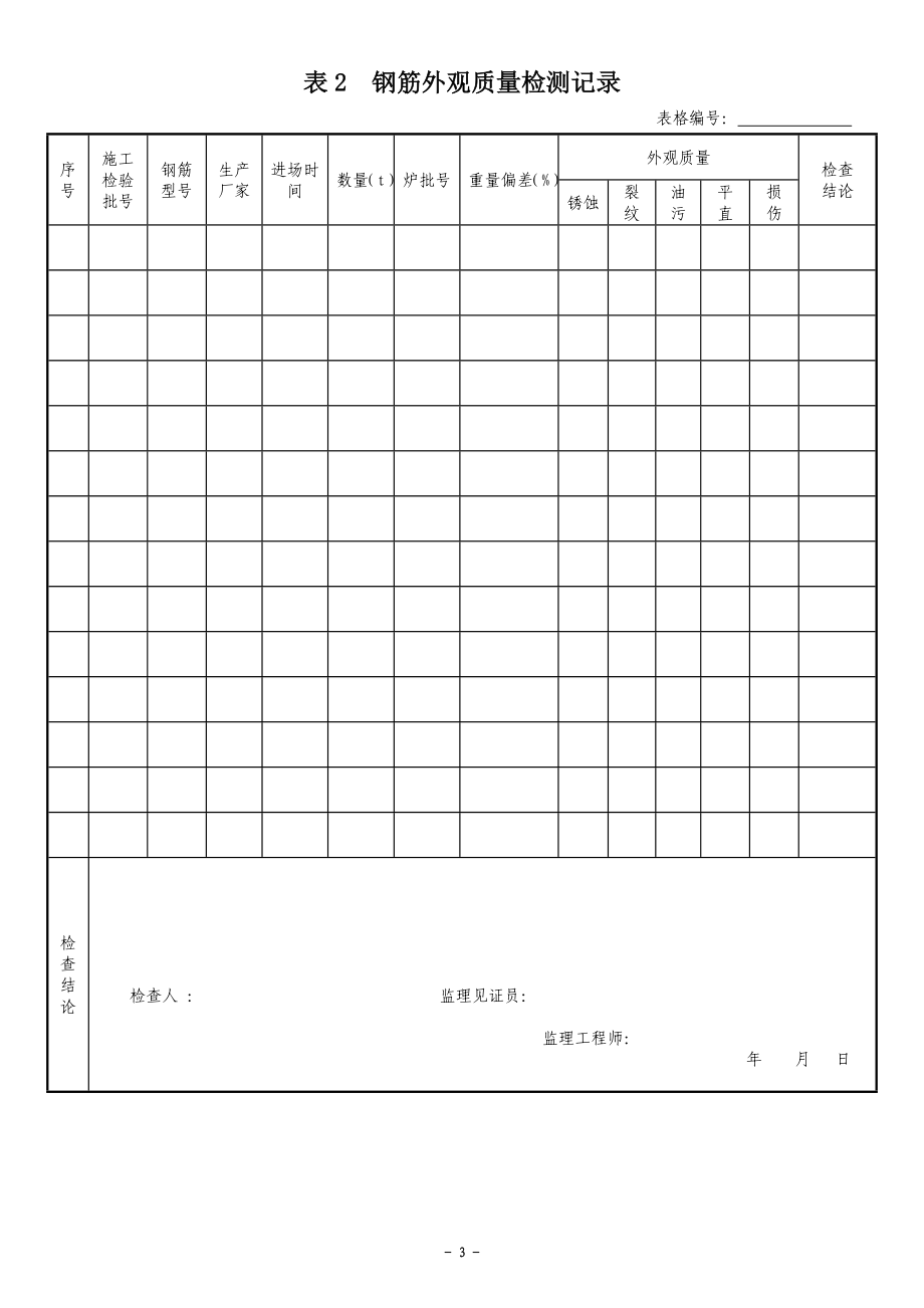 市政工程监理平行检验表格(DOC36页).doc_第3页