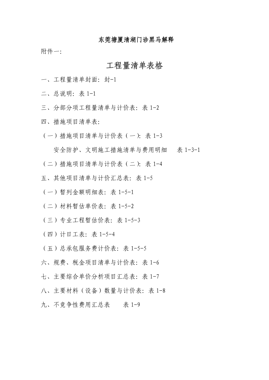 工程量清单表格标准.docx_第1页