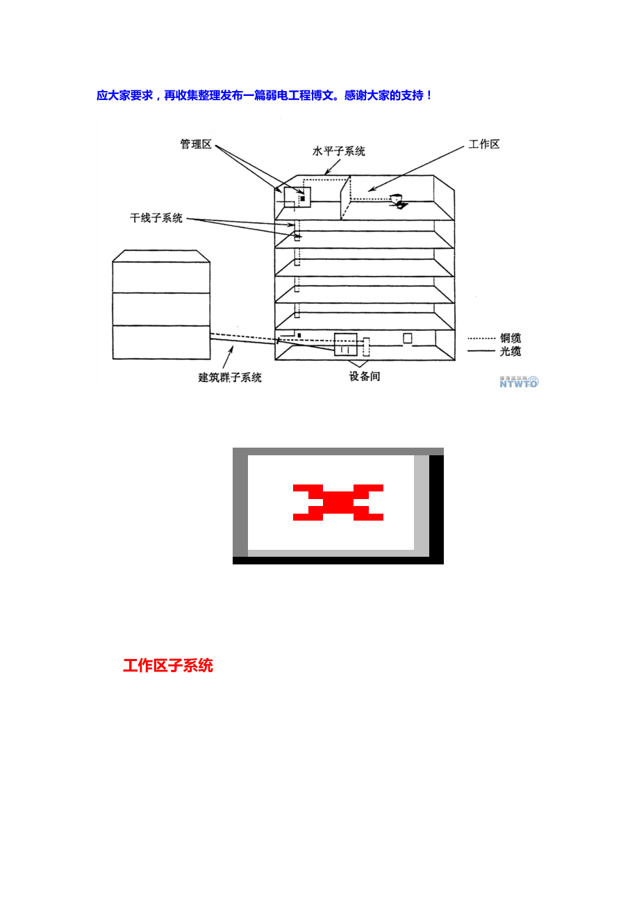 弱电施工详解.docx_第1页