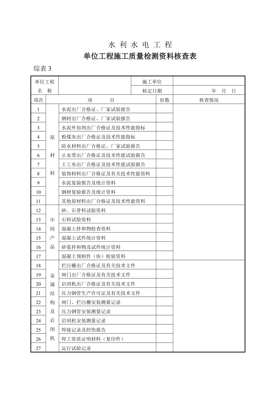 水利水电工程质检表格.docx_第3页