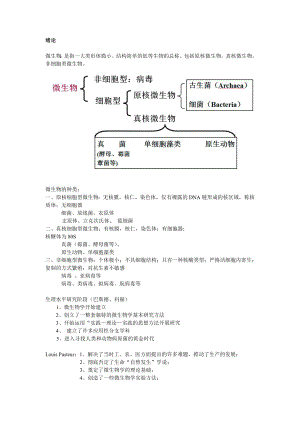 微生物学教程 复习资料 周德庆1.docx