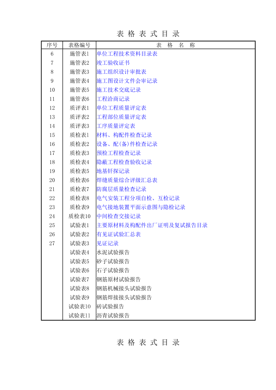 市政工程资料表格1.docx_第2页