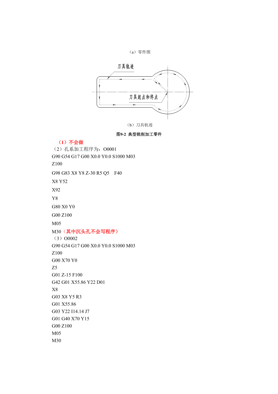 数控编程技术9-11章.docx_第3页