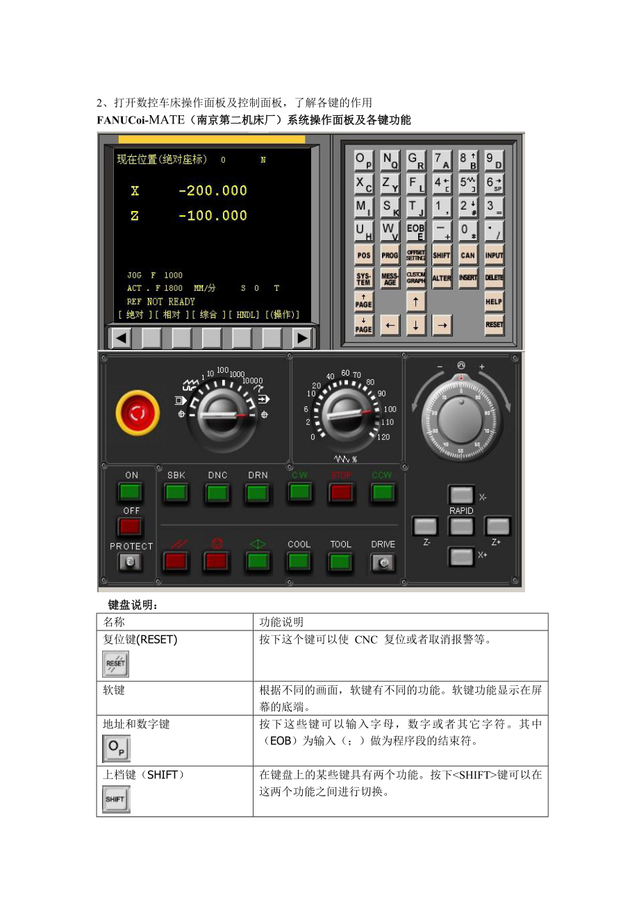 实验1 数控车床的基本功能与操作.docx_第2页