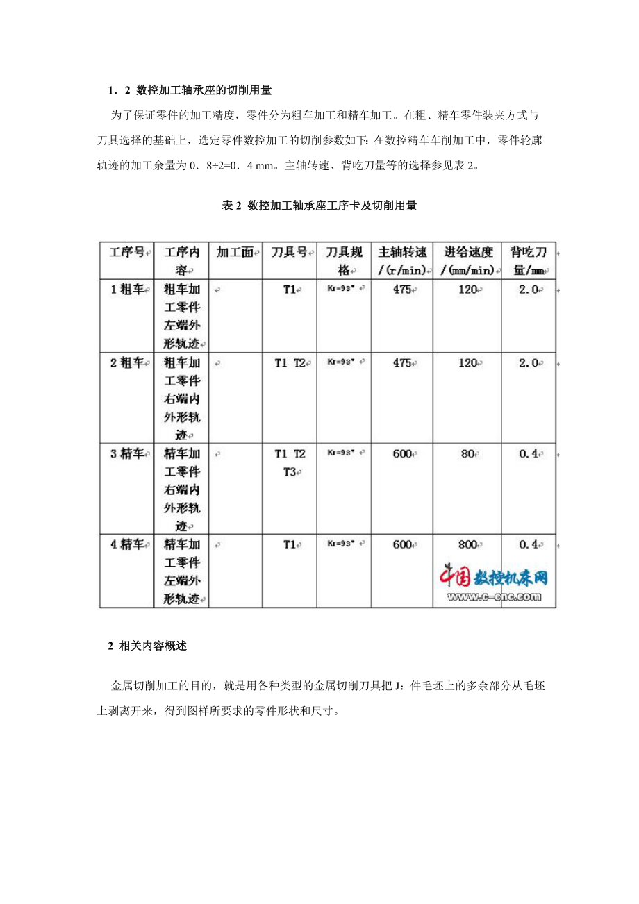 数控加工的切削用量.docx_第2页