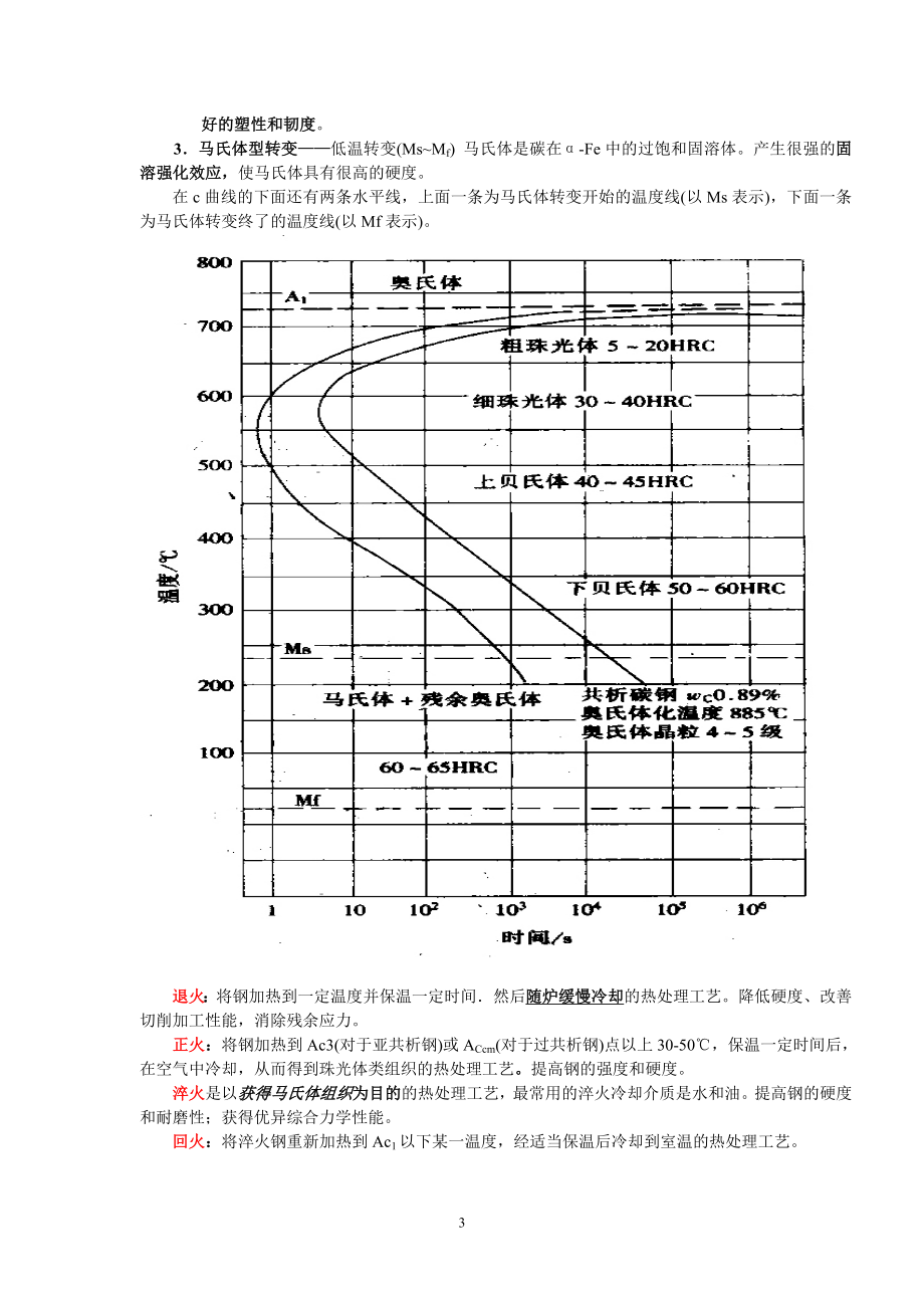 工程材料复习资料.docx_第3页