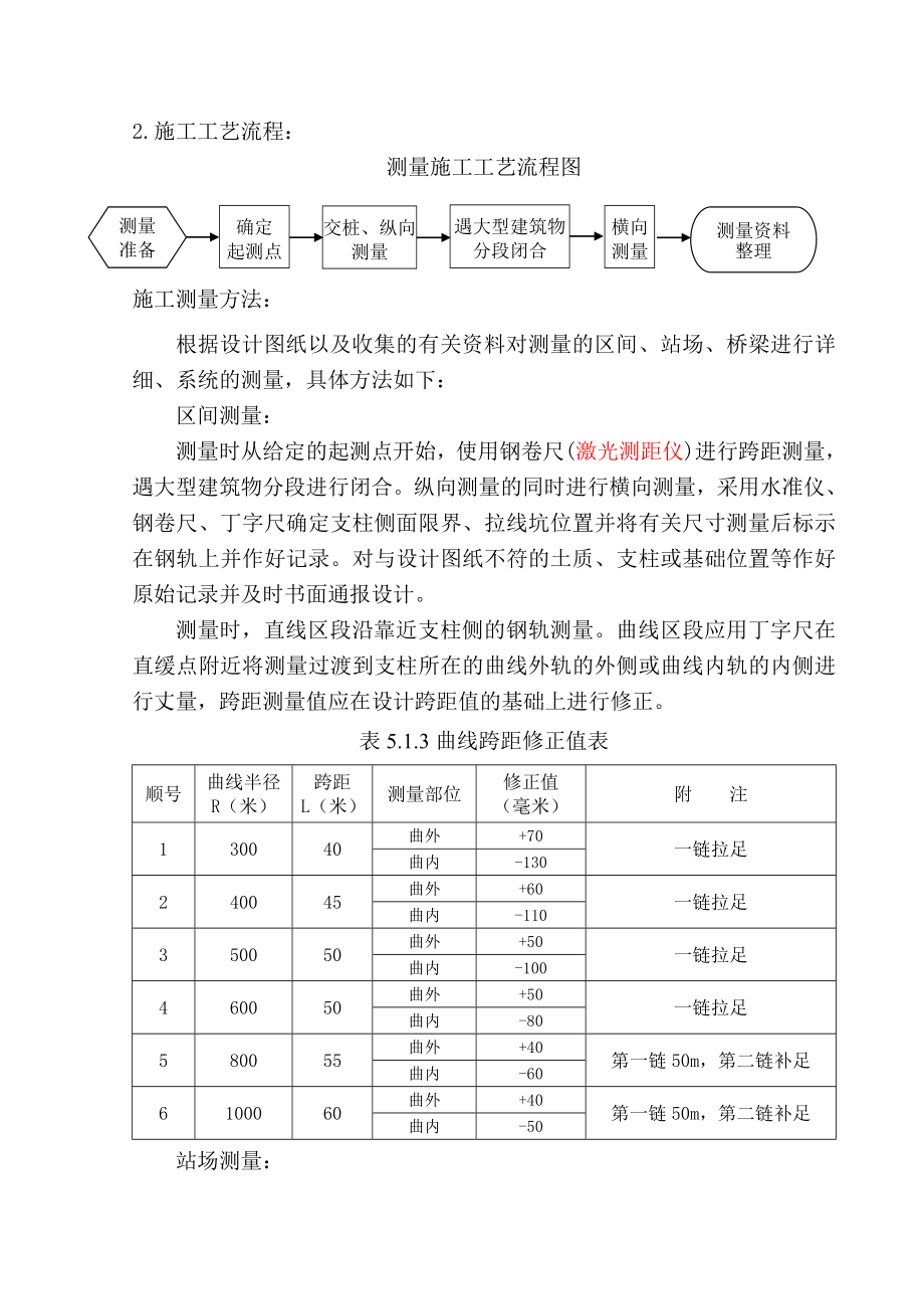 工艺(既有电气化)a.docx_第2页