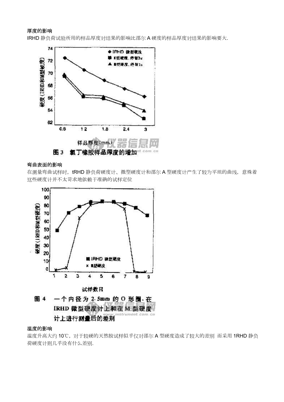 橡胶特性的最为广泛测量.docx_第3页