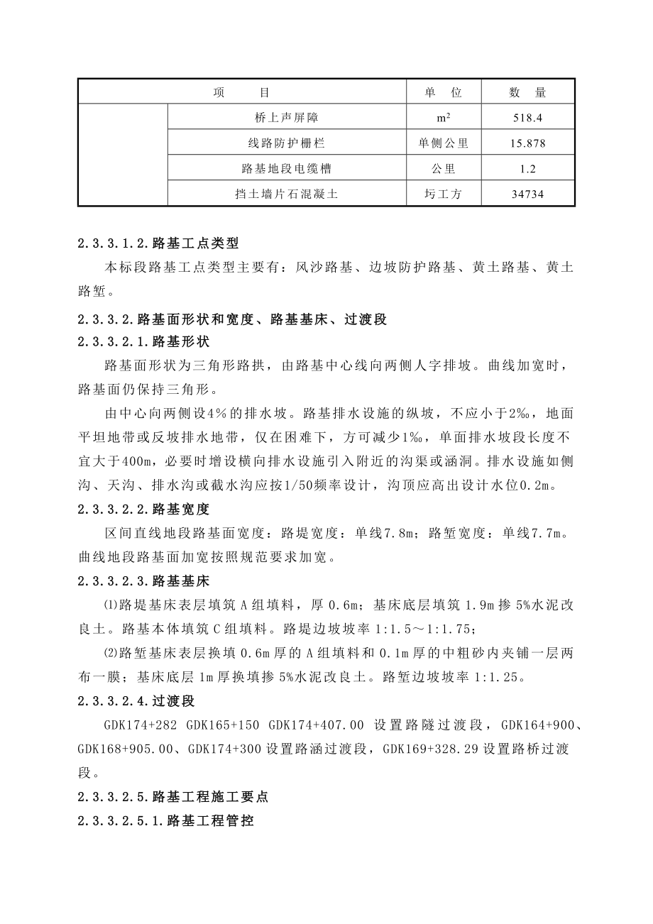 某路基工程施工组织设计.docx_第2页