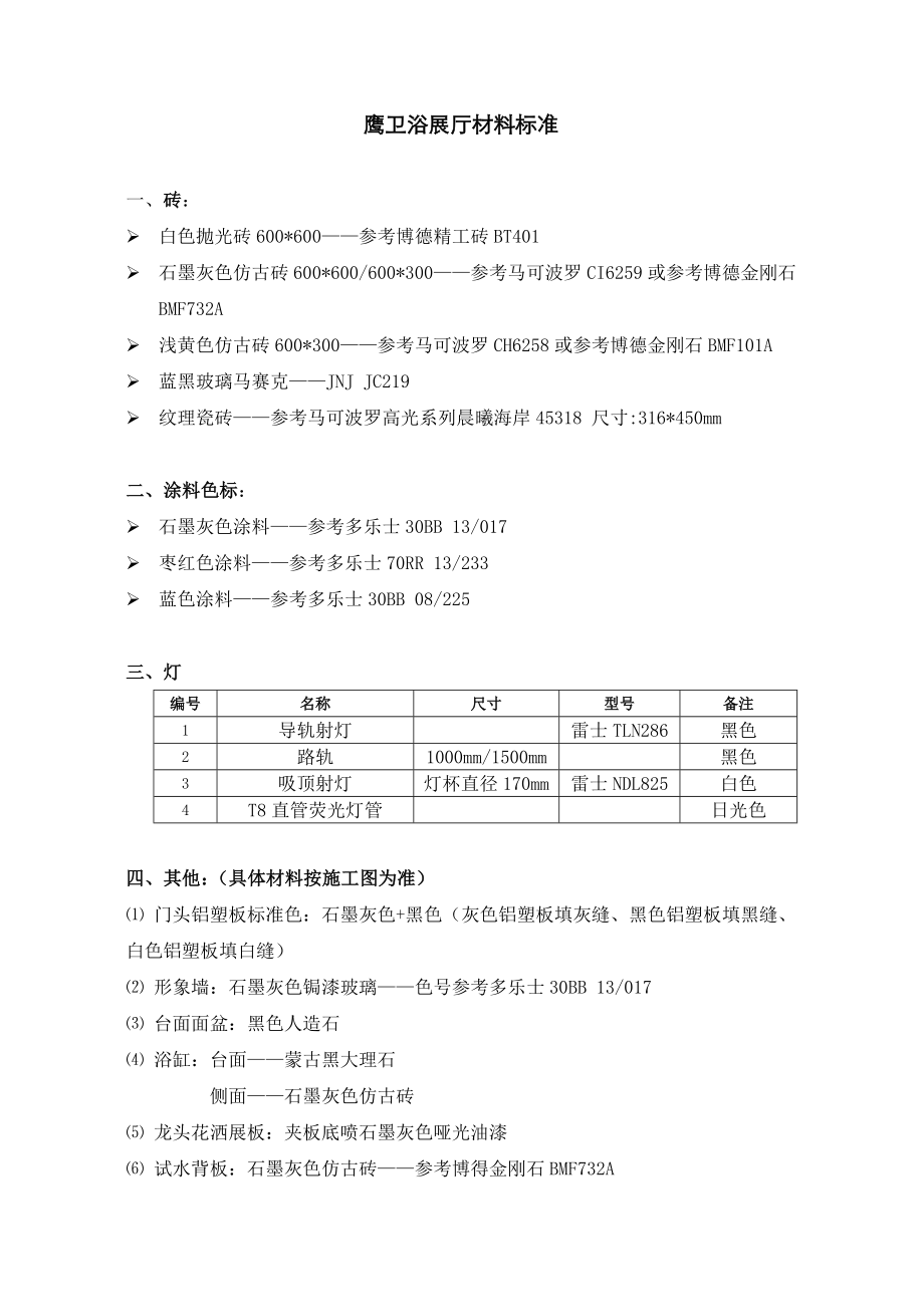 展厅装修注意事项及材料美工表.docx_第2页