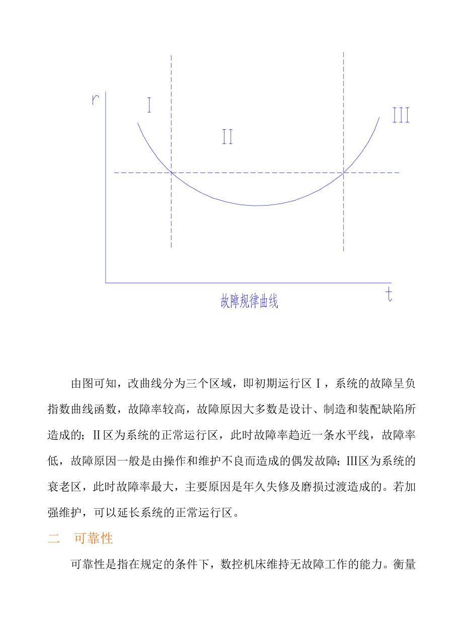 数控机床常见报警故障及其维护保养.docx_第2页