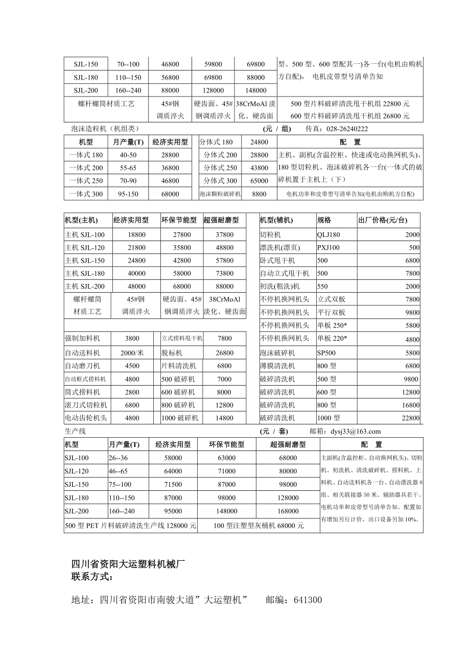 废旧塑料再生成套设备.docx_第2页