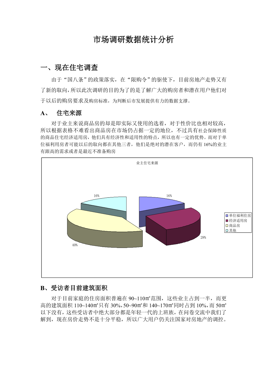 房地产调查分析.docx_第1页