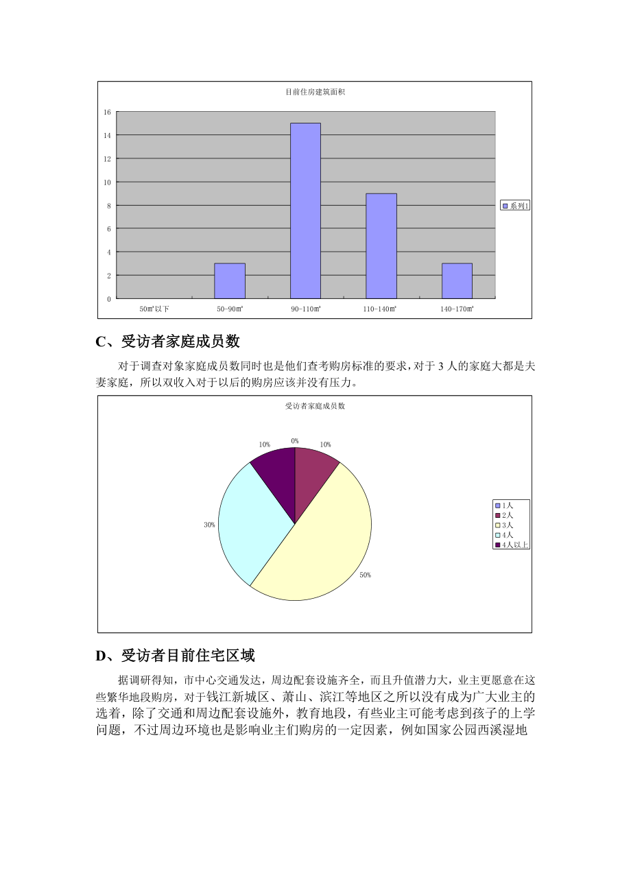 房地产调查分析.docx_第2页