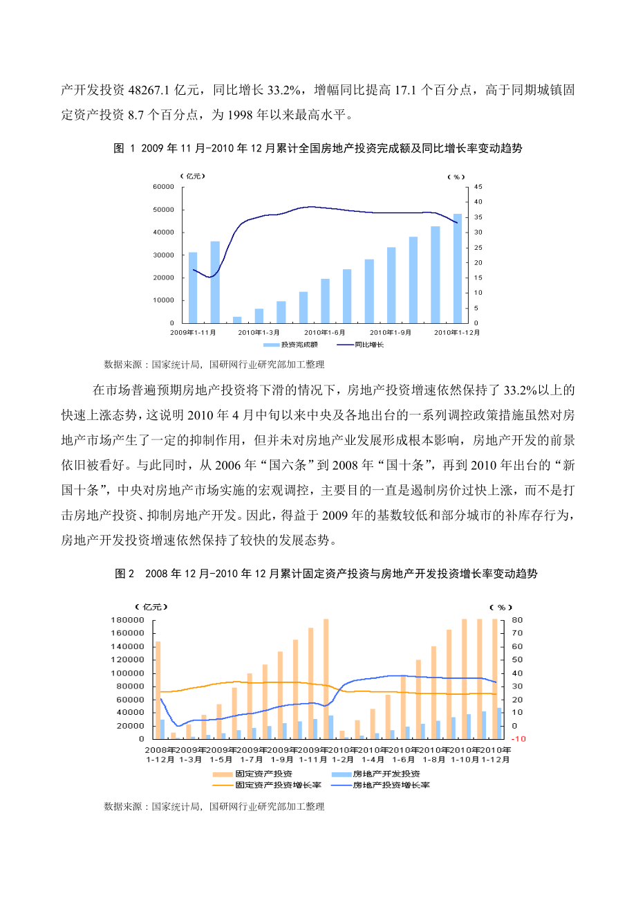 房地产市场运行回顾及展望.docx_第3页