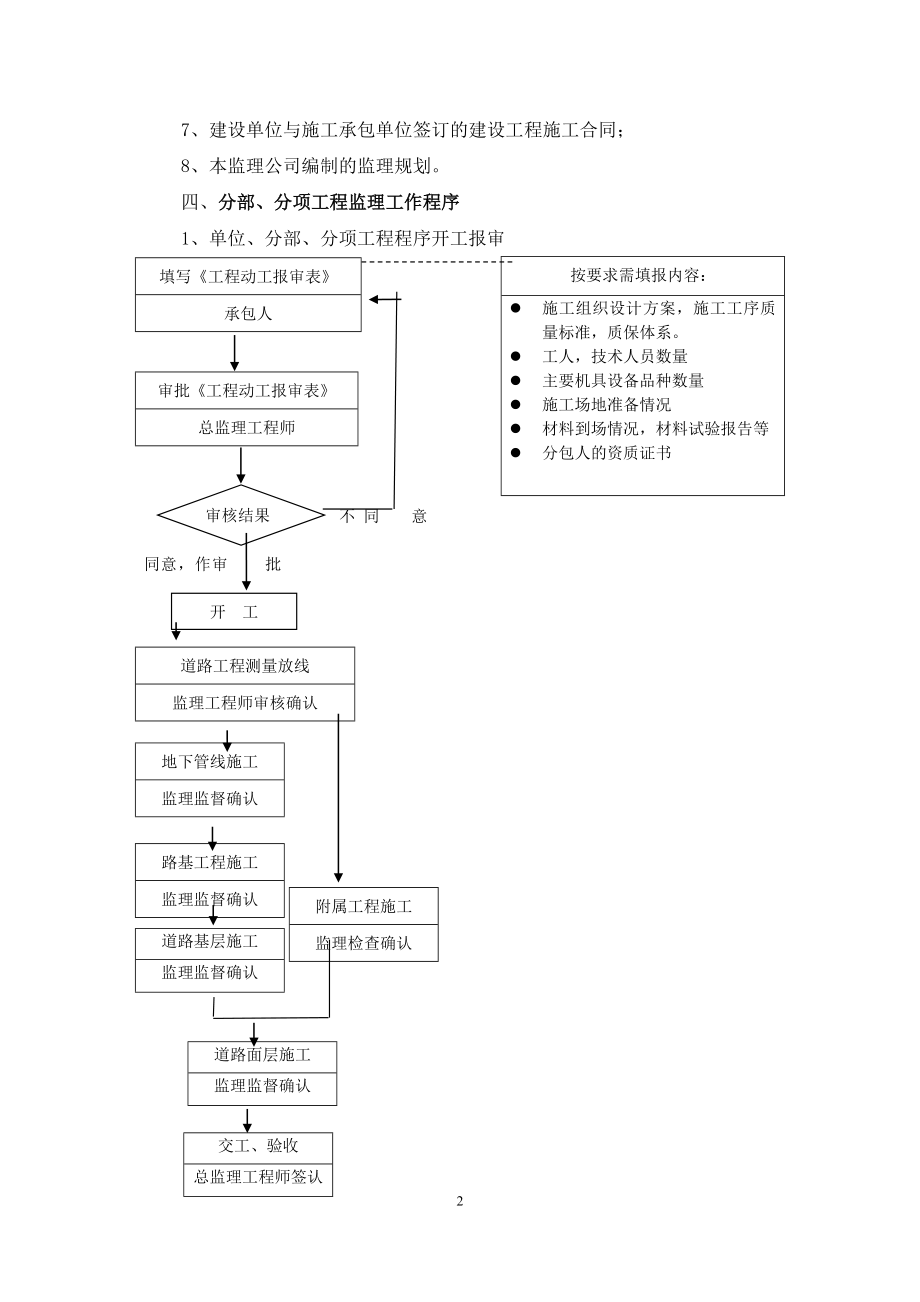 市政道路给排水工程监理细则(DOC35页).doc_第3页