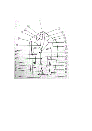 服装部位中英对照(DOC 50).docx