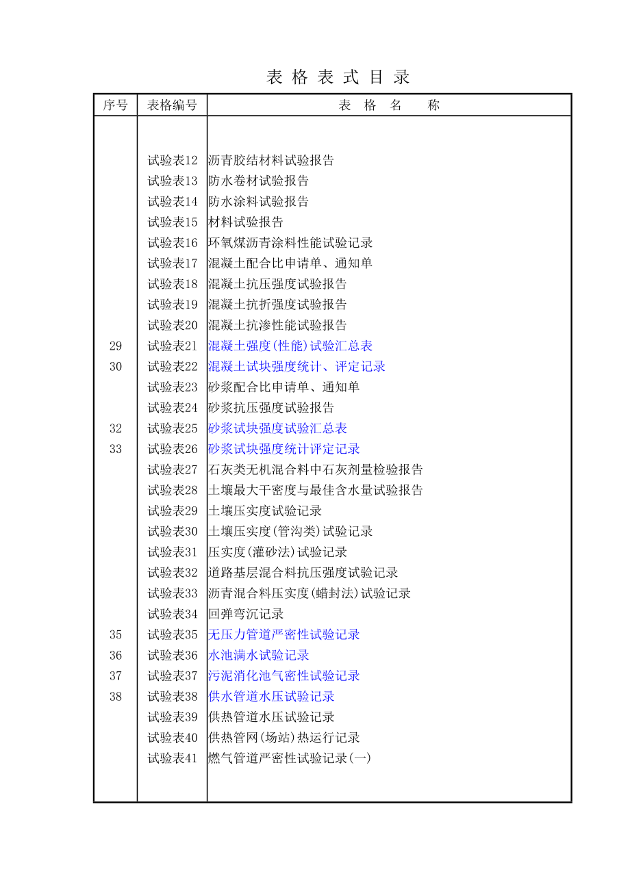 市政工程资料表格[1].docx_第3页