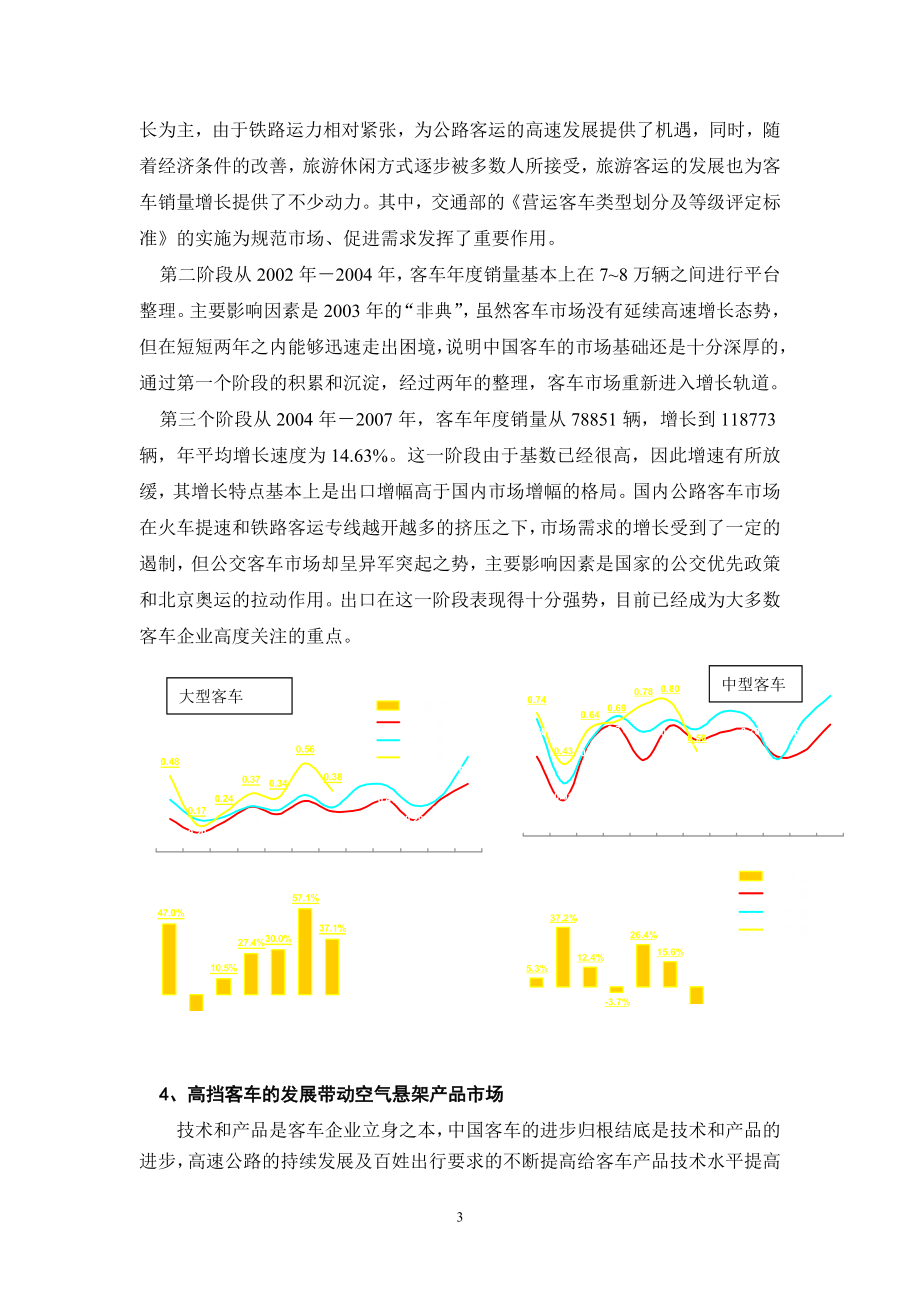 客车行业的发展对空气悬架的需求[1].docx_第3页