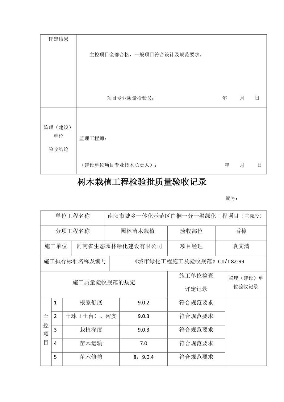 树木栽植工程检验批质量验收记录.docx_第2页