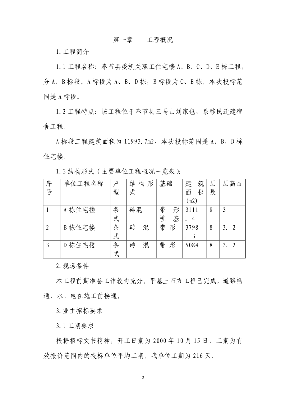 奉节县委机关职工住宅施工组织设计.docx_第2页