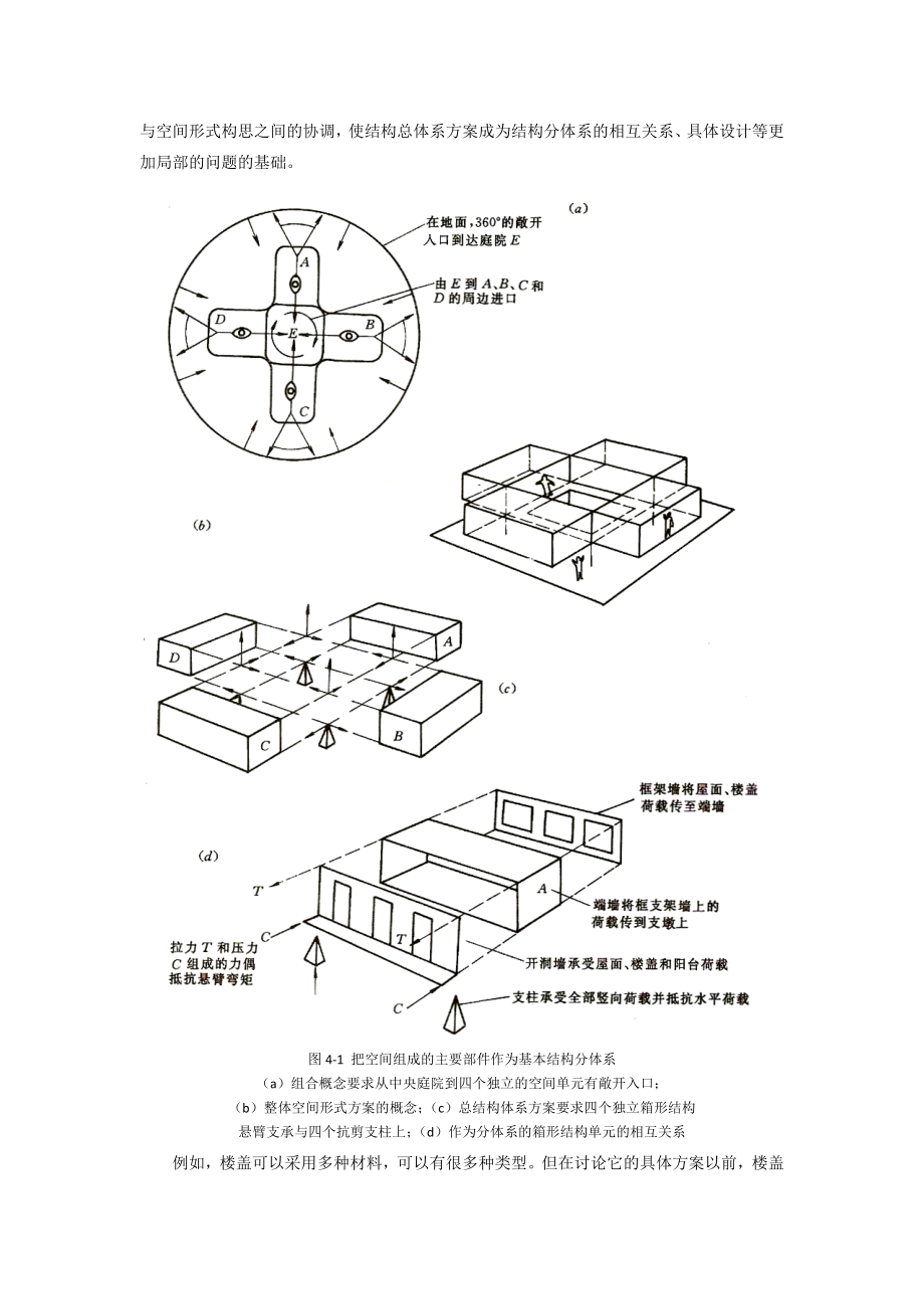 房屋结构总体系的方案分析.docx_第2页