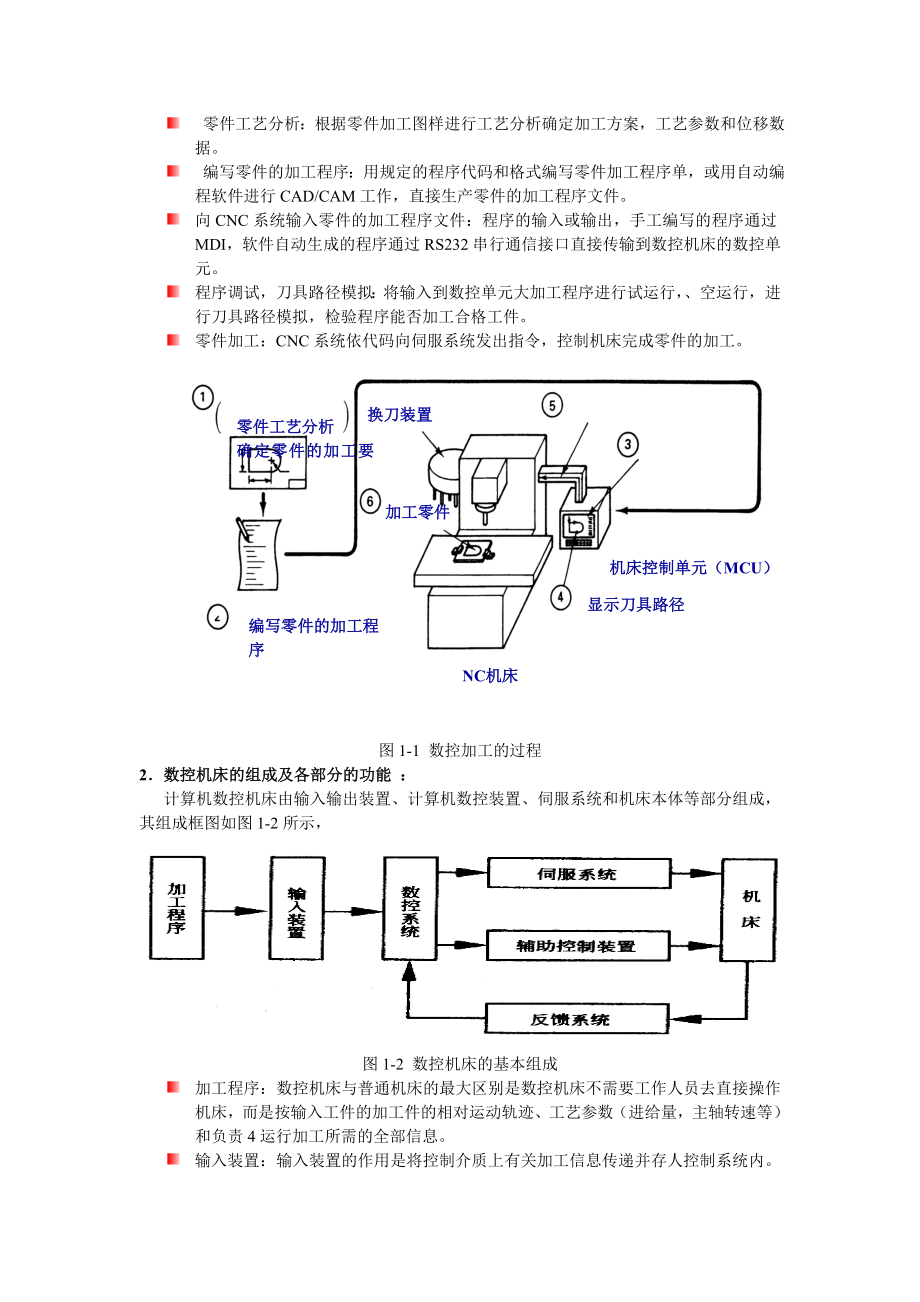 数控技术的基本知识.docx_第3页