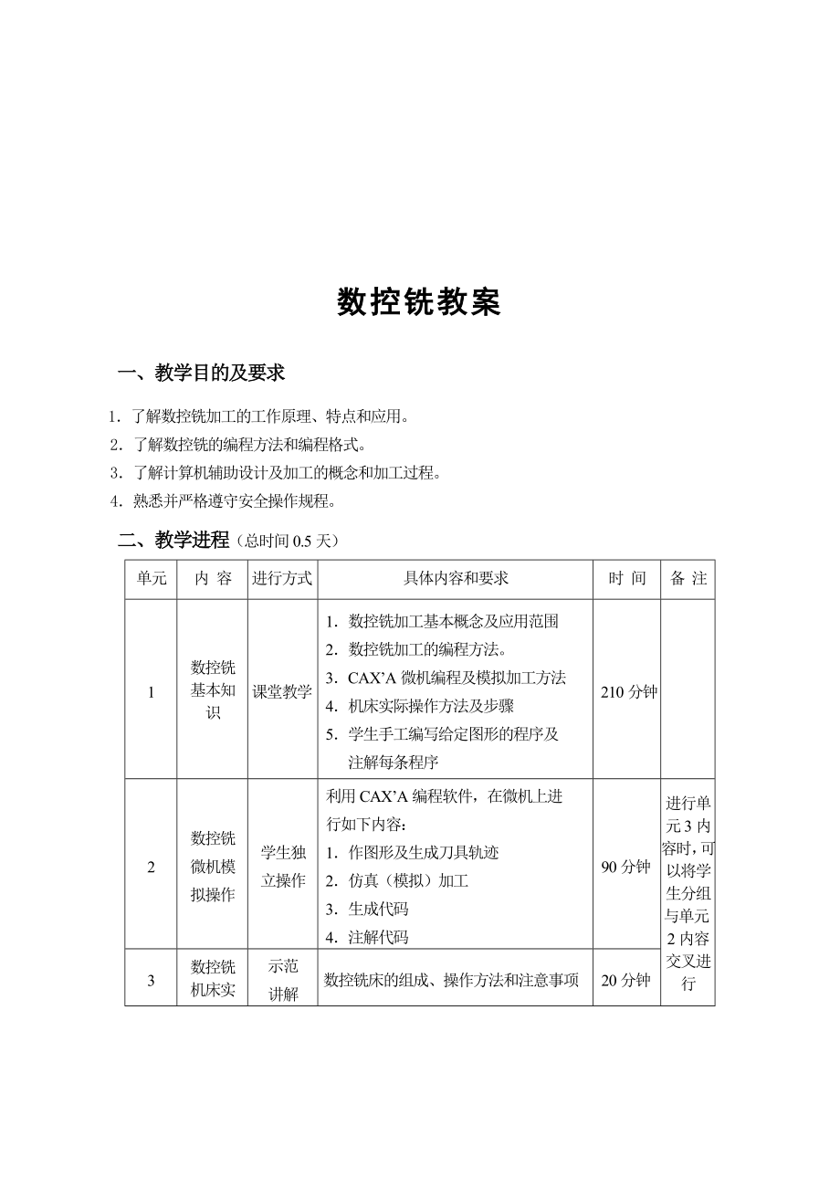 数控铣的相关教学资料.docx_第1页