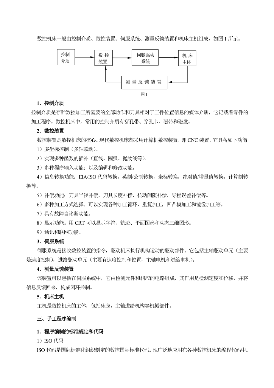 数控铣的相关教学资料.docx_第3页