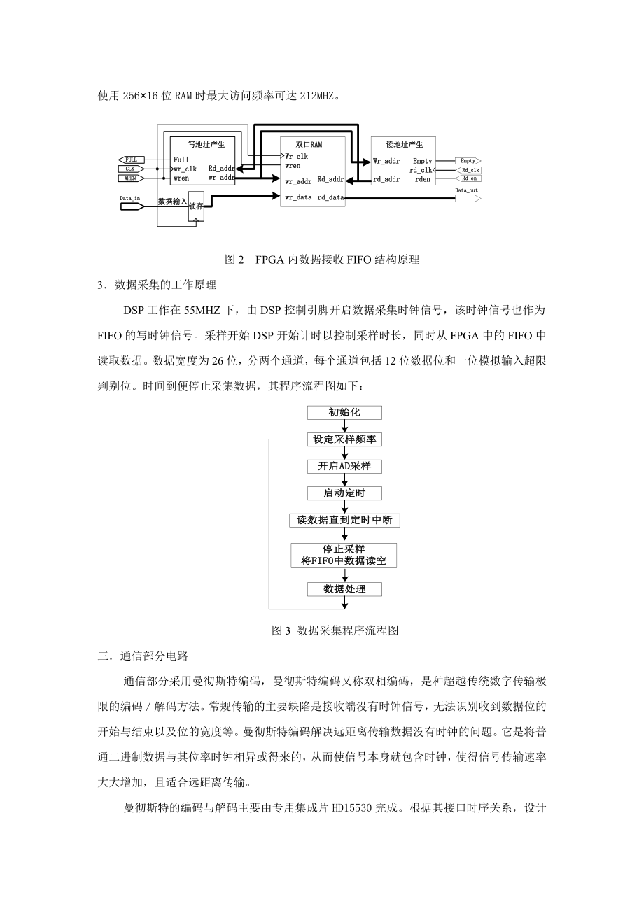 收稿日期05610高分辨感应测井仪井下数据采集和通信电....docx_第3页