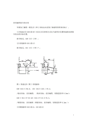 数控车床编程基本指令大全.docx