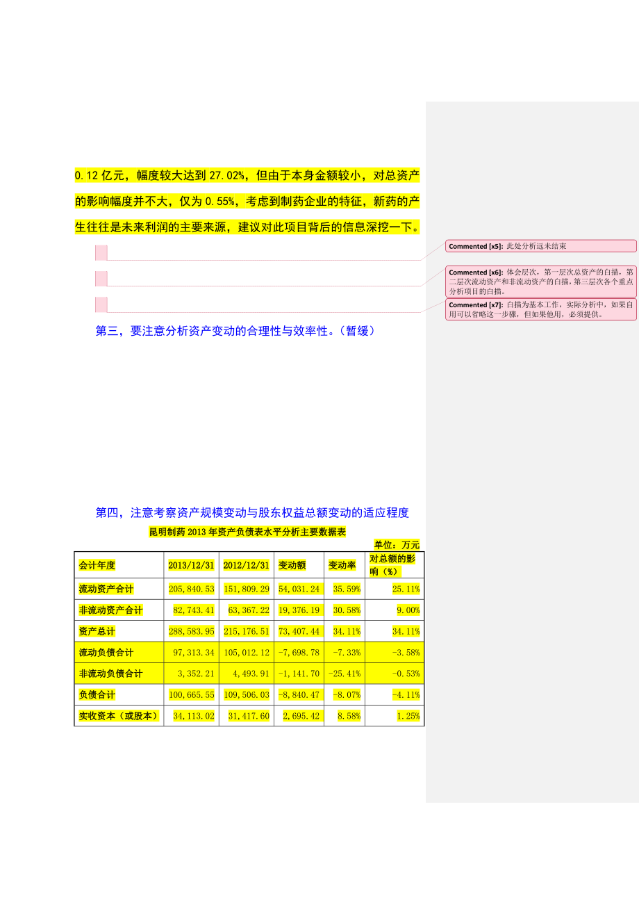 昆明制药资产负债表分析.docx_第3页