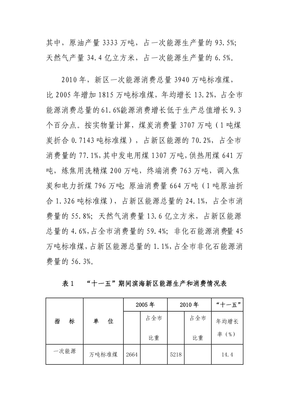 天津滨海新区能源发展十二五规划.docx_第3页