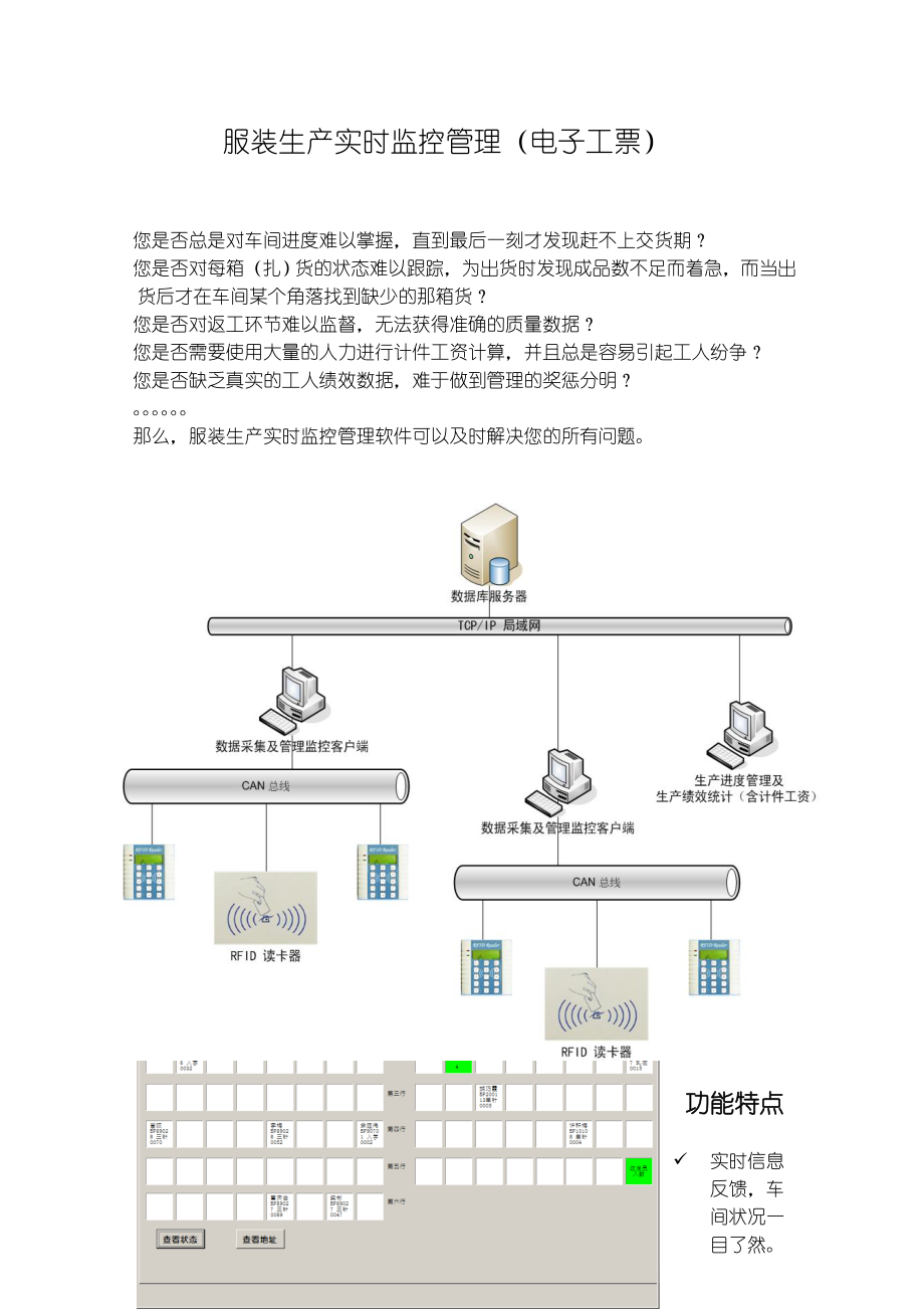 服装生产实时监控管理(电子工票).docx_第1页