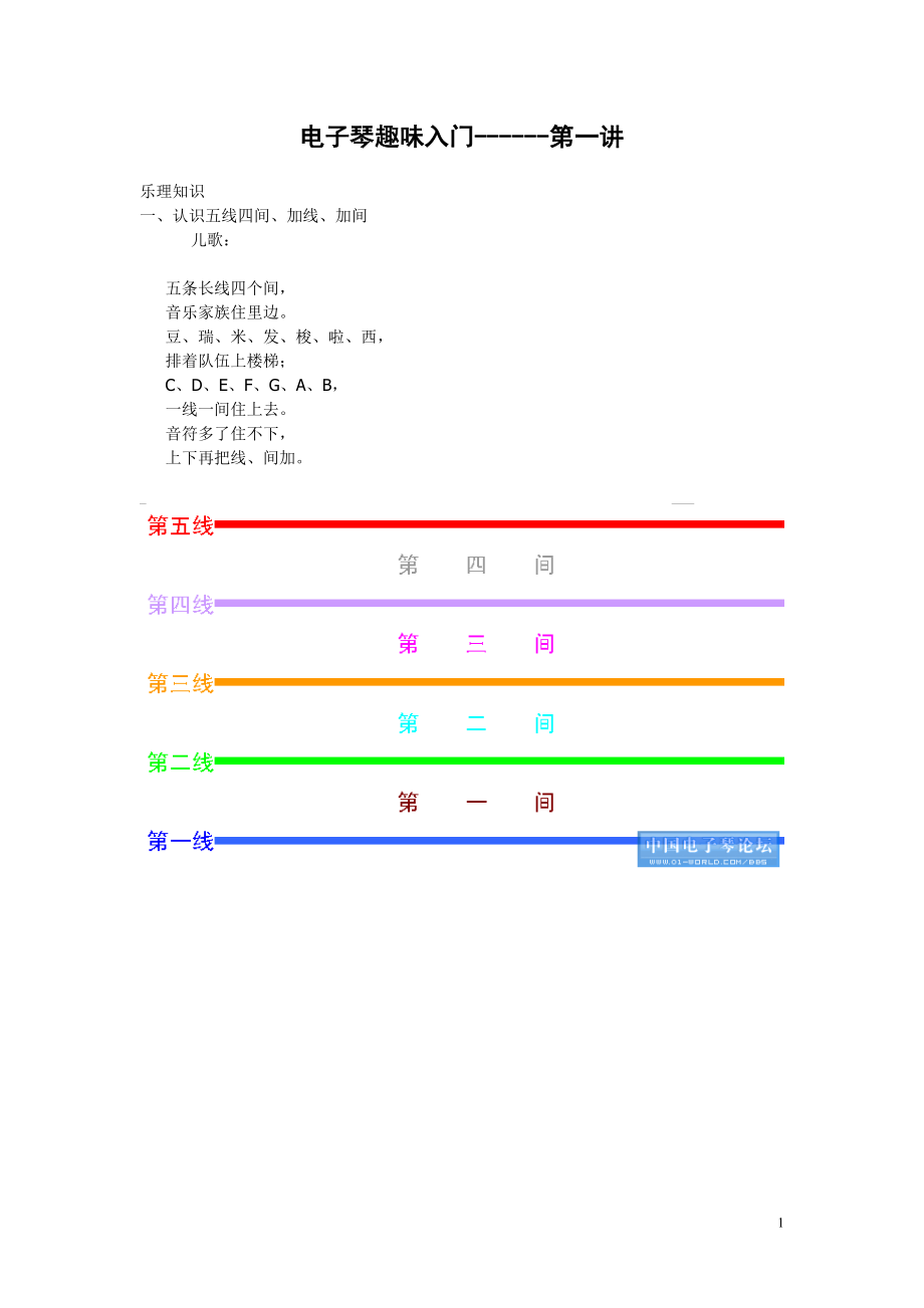 电子琴趣味入门教案(DOC49页).doc_第1页