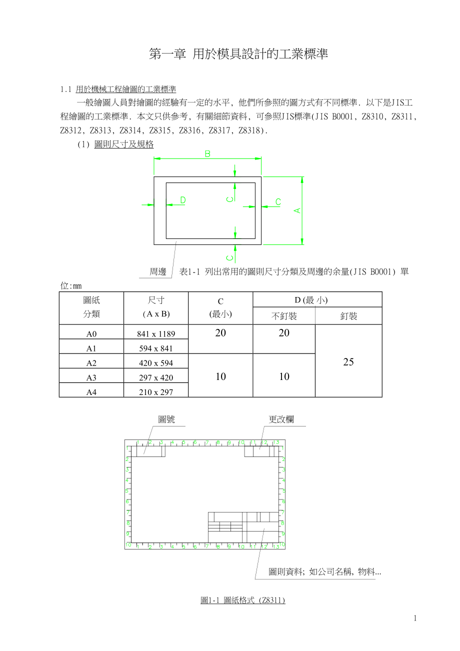 用於模具设计的工业标准.docx_第1页