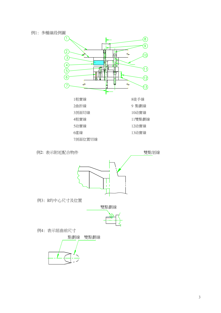 用於模具设计的工业标准.docx_第3页