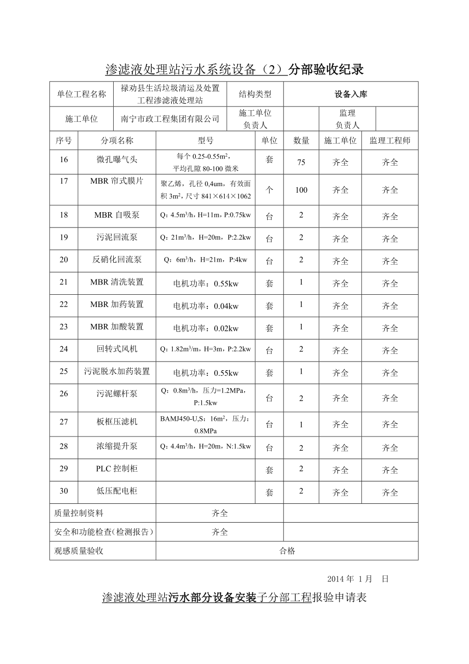 生活垃圾清运及处置工程设备质量验收记录.docx_第3页