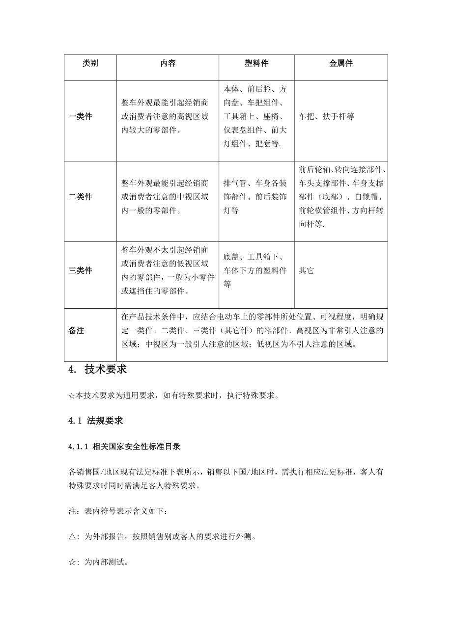 电动车通用技术条件.docx_第2页