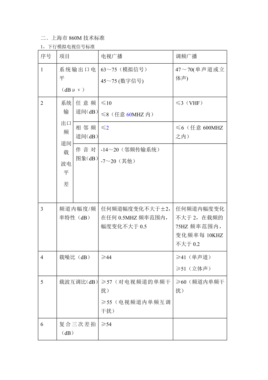 通信竣工验收规范.docx_第3页